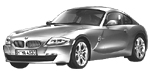 BMW E86 C2932 Fault Code